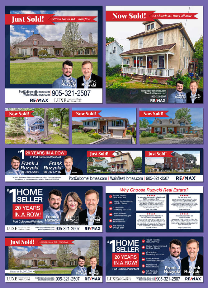 Ruzycki Real Estate - 2020